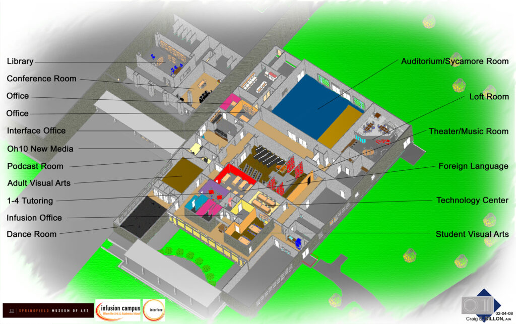 Infusion Campus